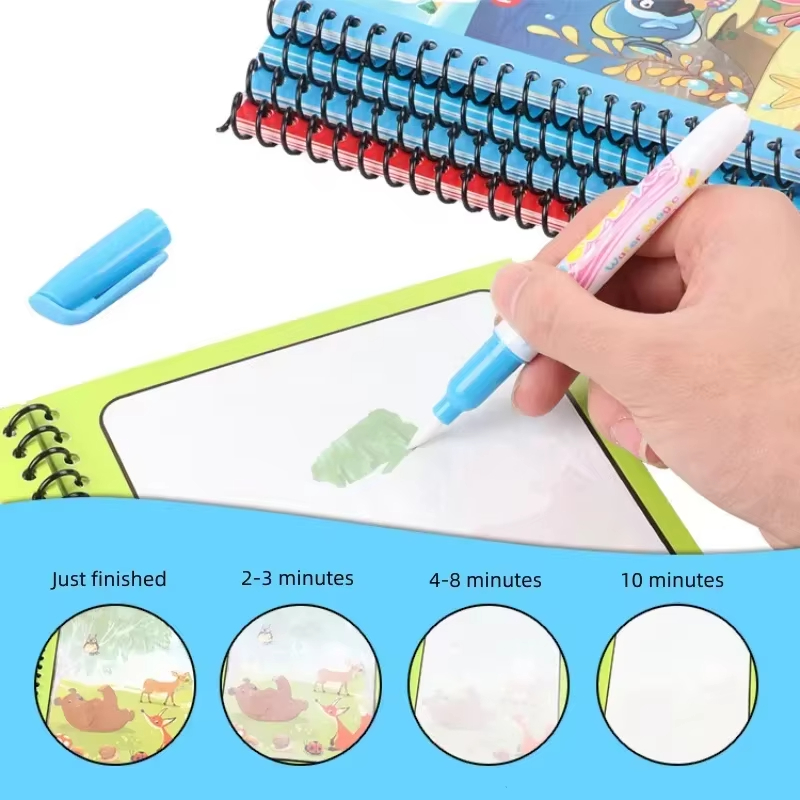 كتاب رسم سحري بالماء مع قلم ما - مراجعة Reusable Water Magic Coloring Book وسعره